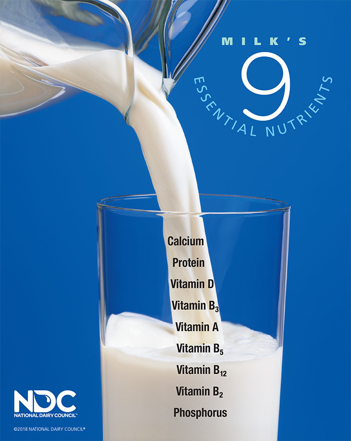 Milk's 9 Essential Nutrients U.S. Dairy